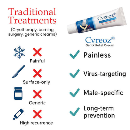 GentX Relief Cream