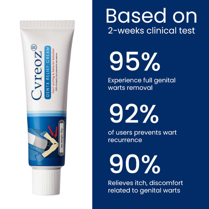 GentX Relief Cream