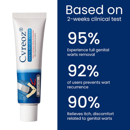 GentX Relief Cream